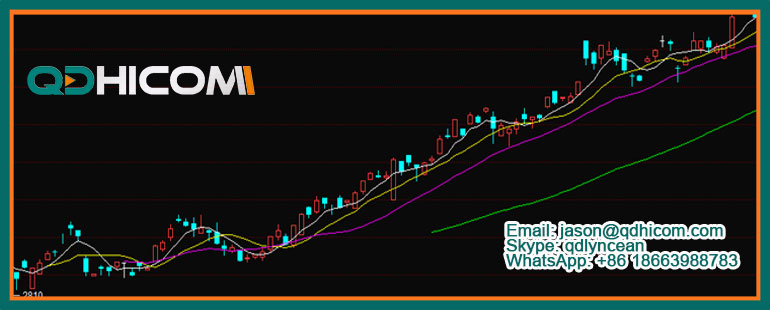 Notice:The Steel Price is rising every day,the sale price will be rised by 20-30% from now on